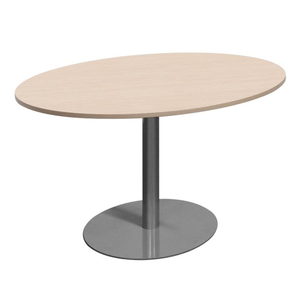 Kantinetafel kolompoot rond